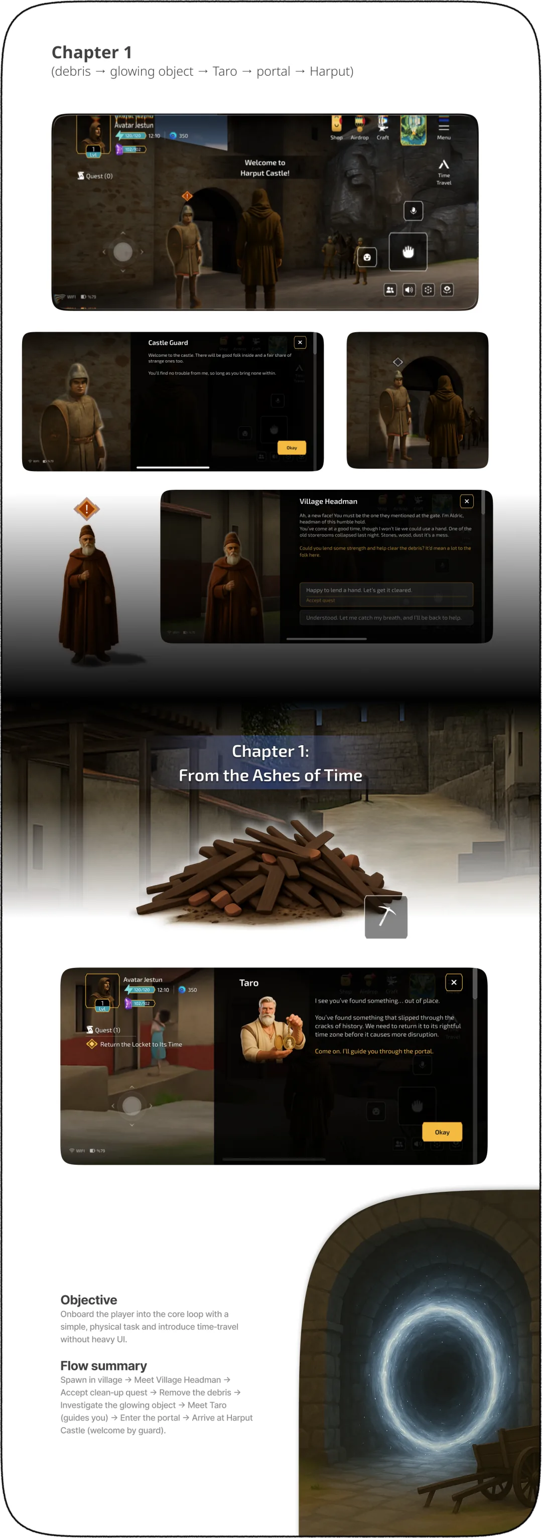 GoArt Worlds quest onboarding and dialogue system — chapter 1
